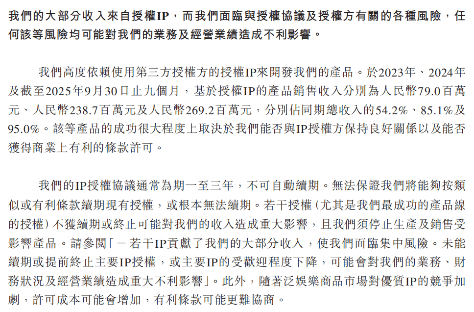 000万利润Suplay正在准备抢先敲钟CQ9电子平台入口10元一张的卡牌撑起8(图6)