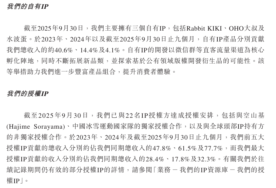 000万利润Suplay正在准备抢先敲钟CQ9电子平台入口10元一张的卡牌撑起8(图9)